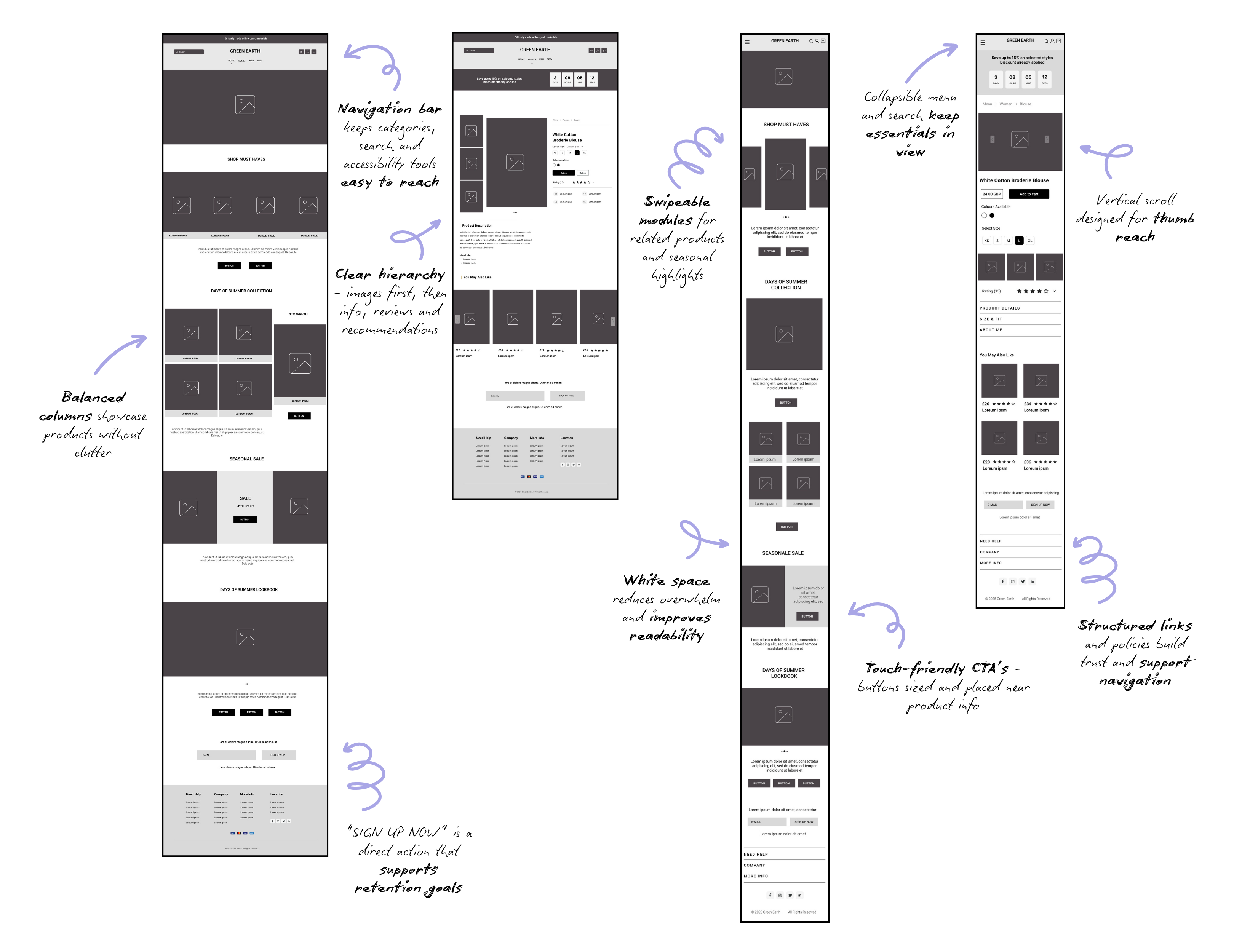 Green Earth - Wireframes
